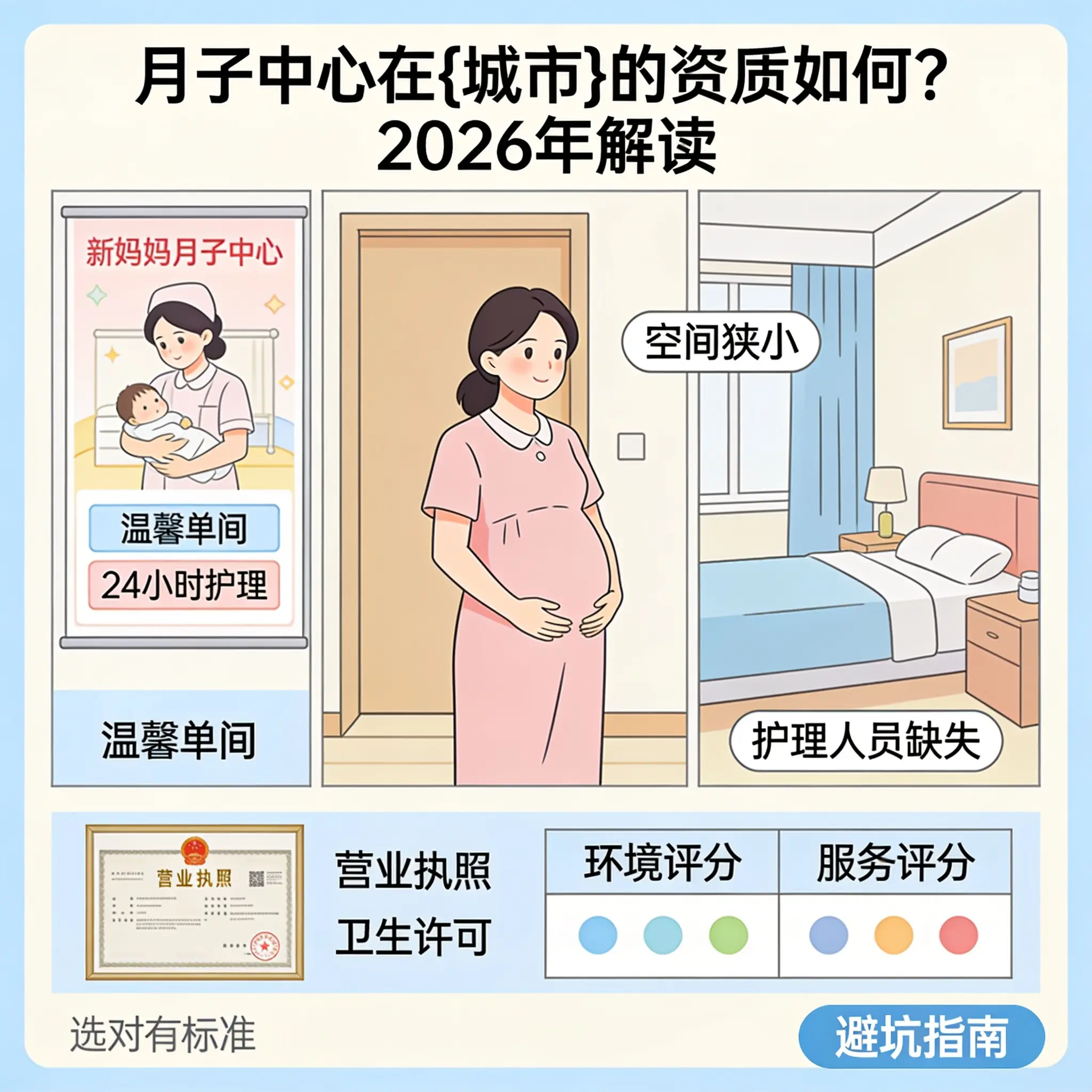 月子中心在云岩的资质如何?2026年解读